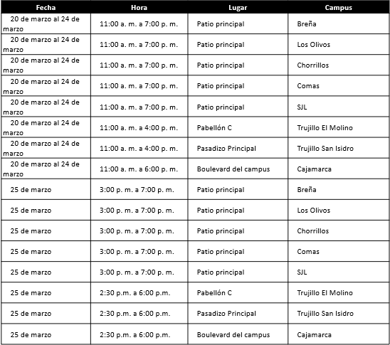 Horario inicio de clases