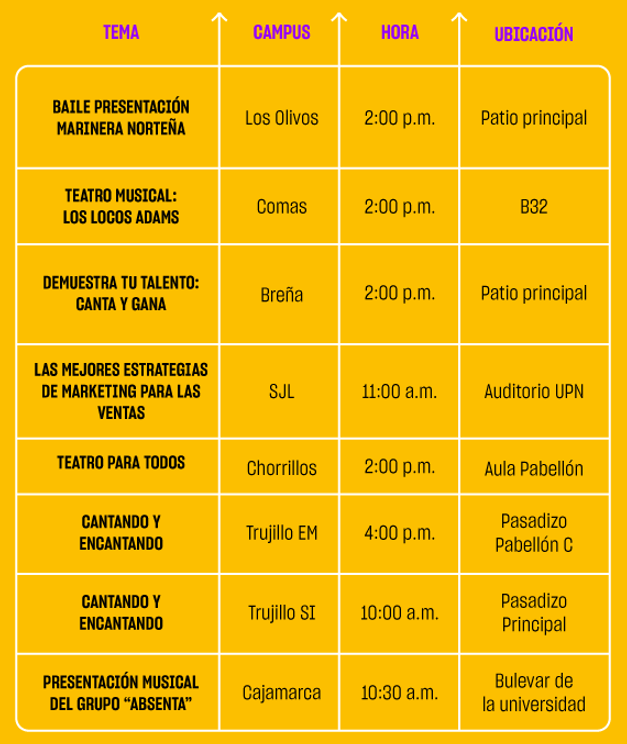 Programa de la agenda cultural