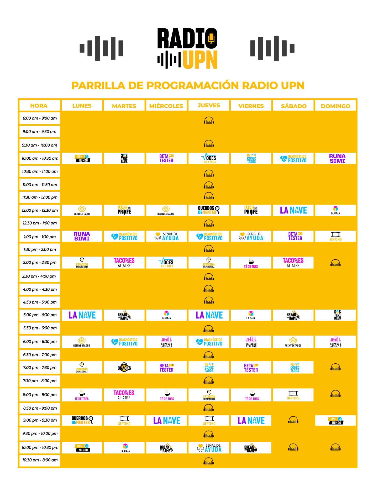 Parrilla de Radio UPN